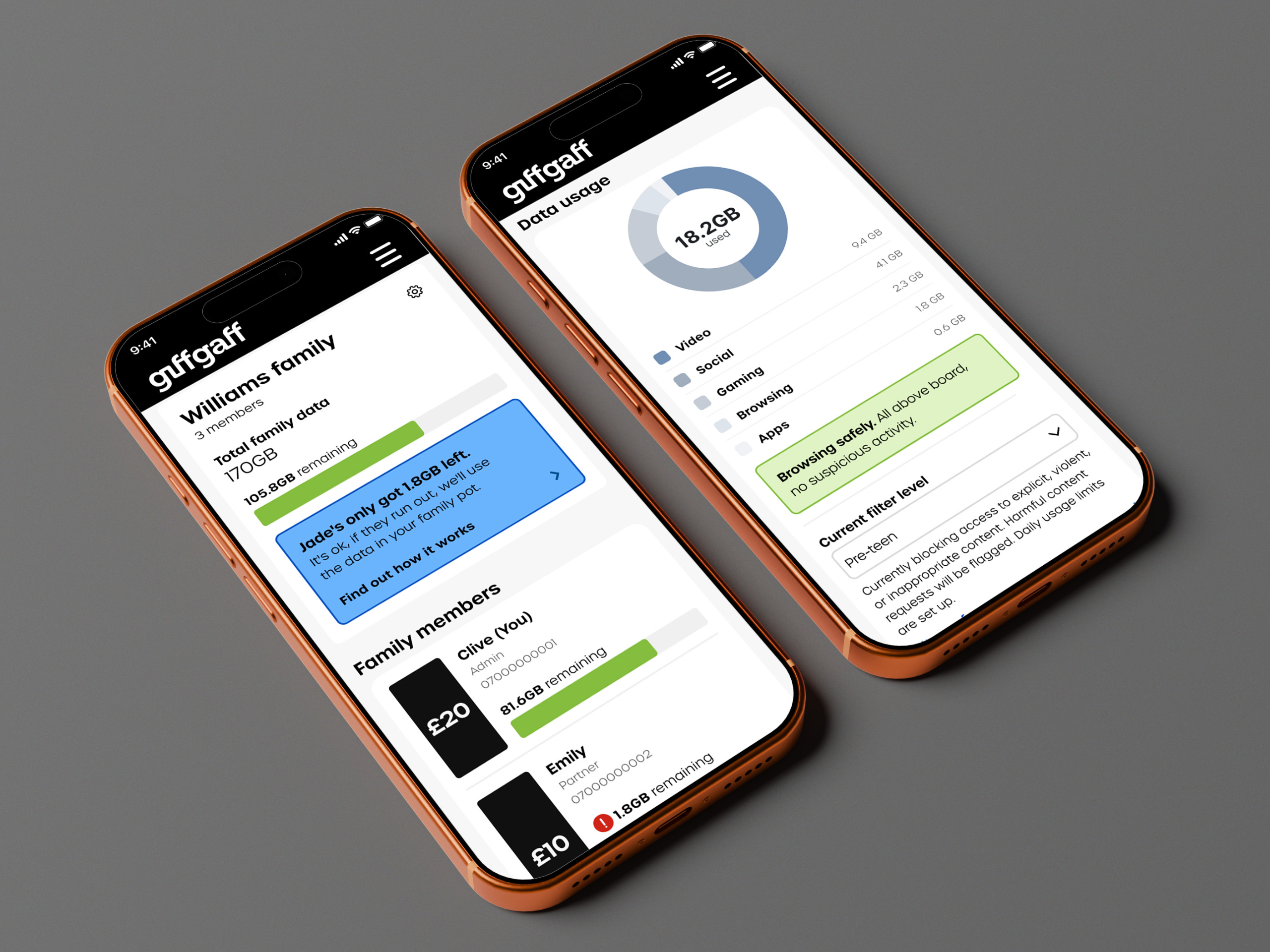 alex_melville-portfolio-giffgaff_hackathon-1